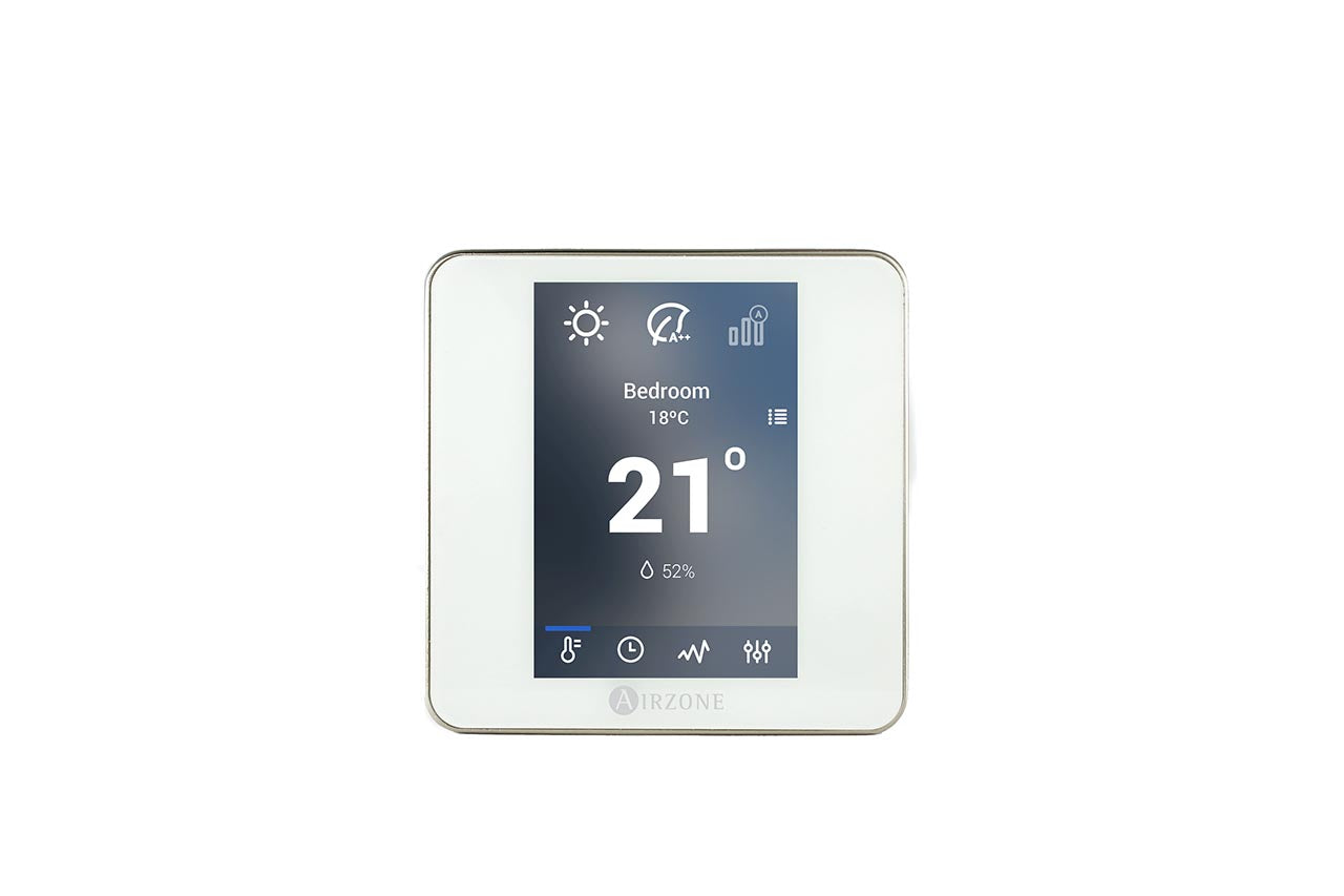 BLUEFACE Room Thermostat